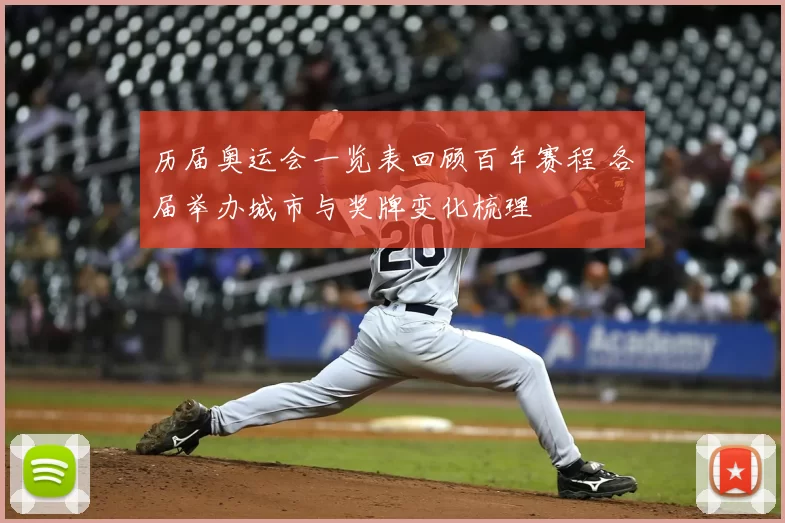 历届奥运会一览表回顾百年赛程 各届举办城市与奖牌变化梳理